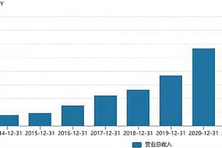 篮板痴汉！哈特11投5中得10分13板1助 奋力拼下4个前场板